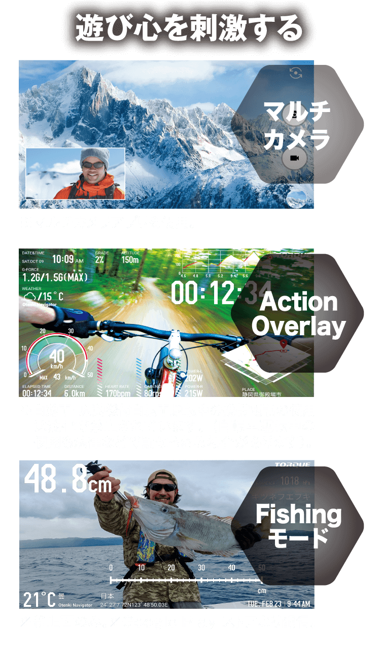 別格の耐久性、遊び心を刺激する、プロ仕様の機能性